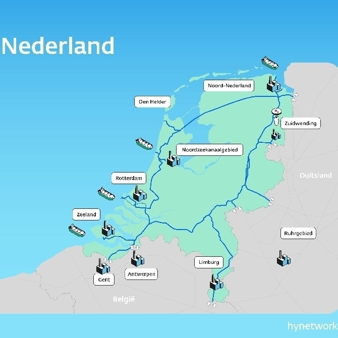 Waterstofnetwerk Nederland